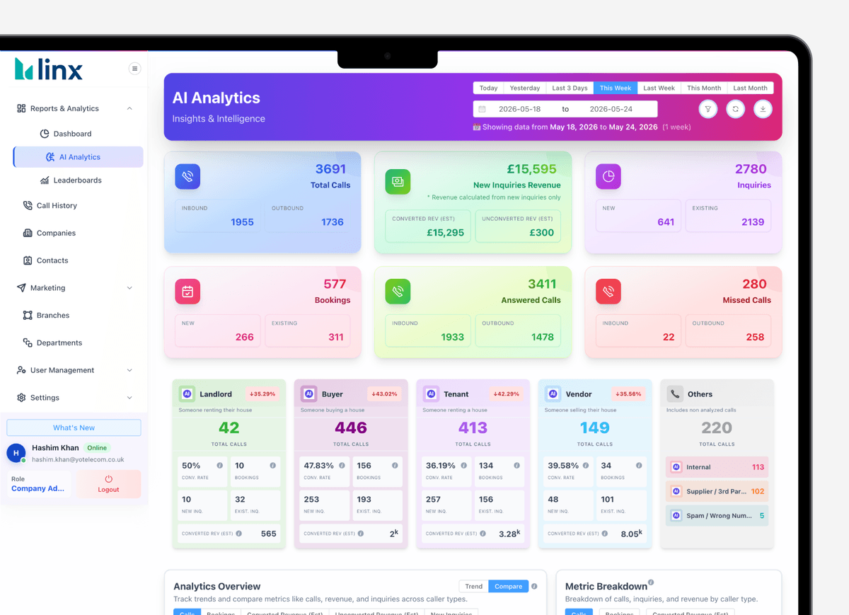 Two Products. One Platform.