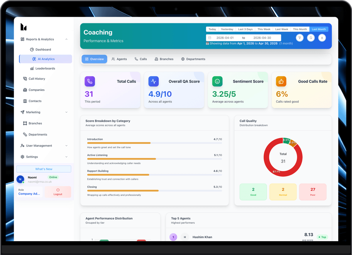 Linx AI Receptionist
