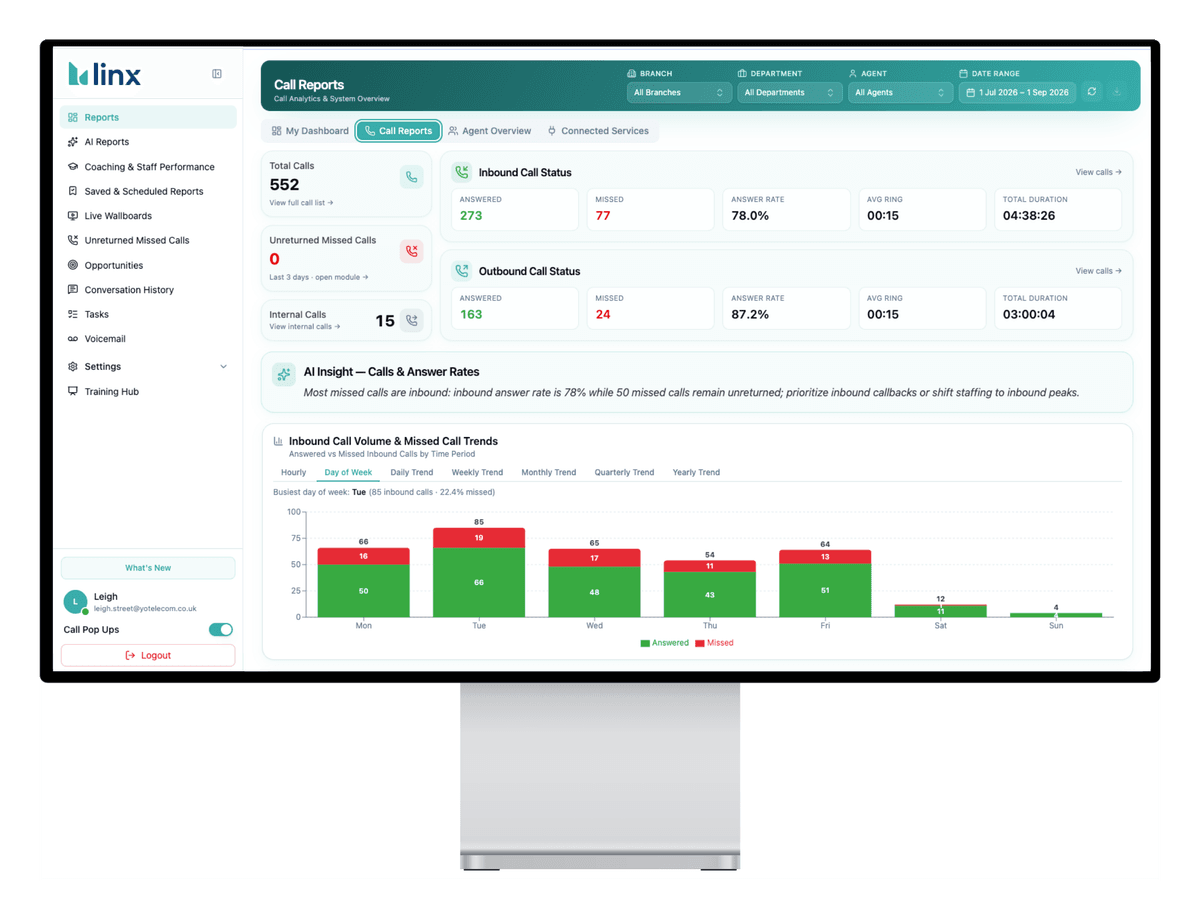 Linx dashboard